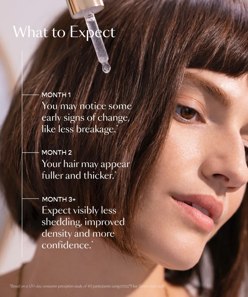 cvreoz Hair Serum