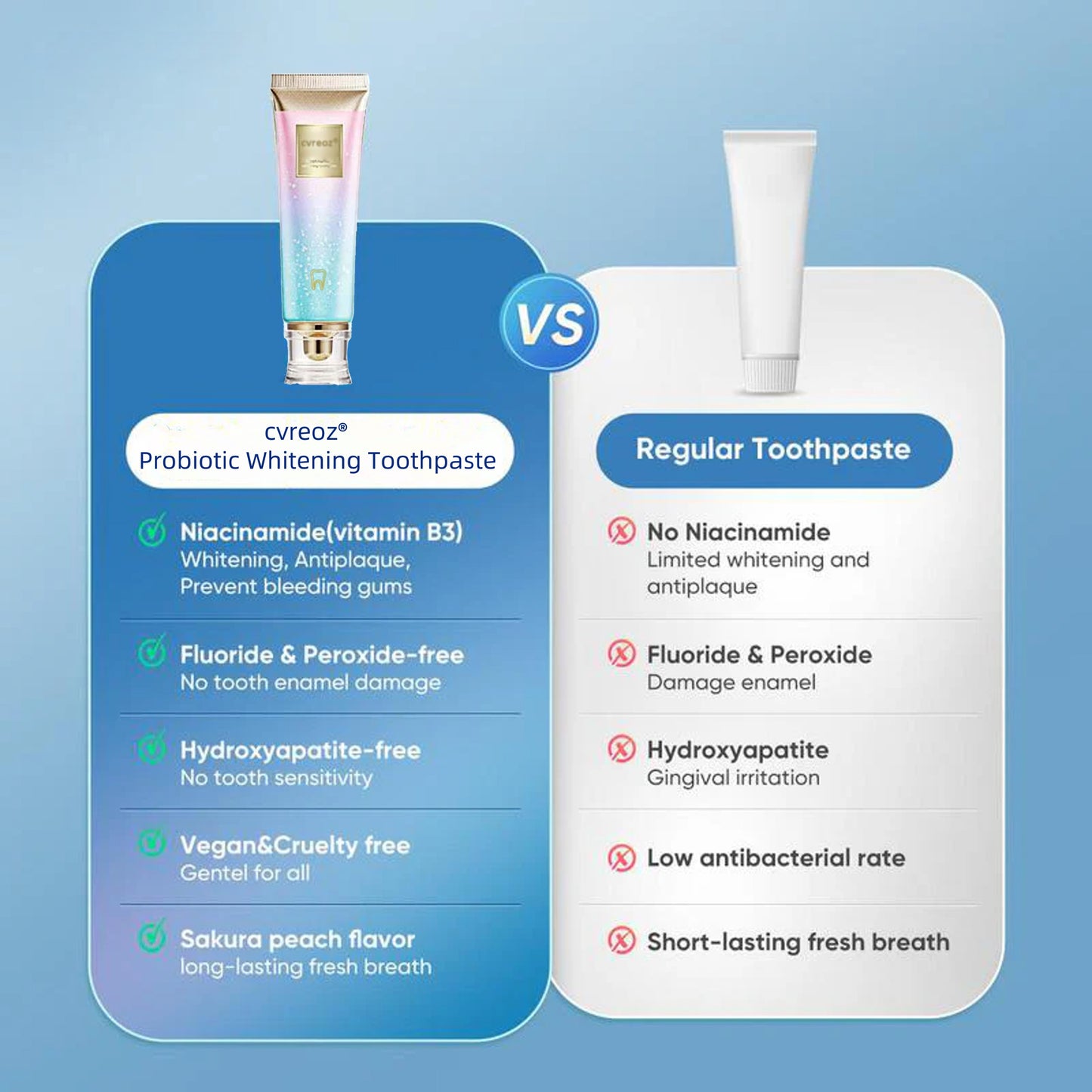 Probiotic Whitening Toothpaste
