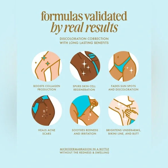 ⚡️ 5-Second Post-Hair Removal Rescue: Bumps Fade, Skin Glows! Glass Smooth Oil.